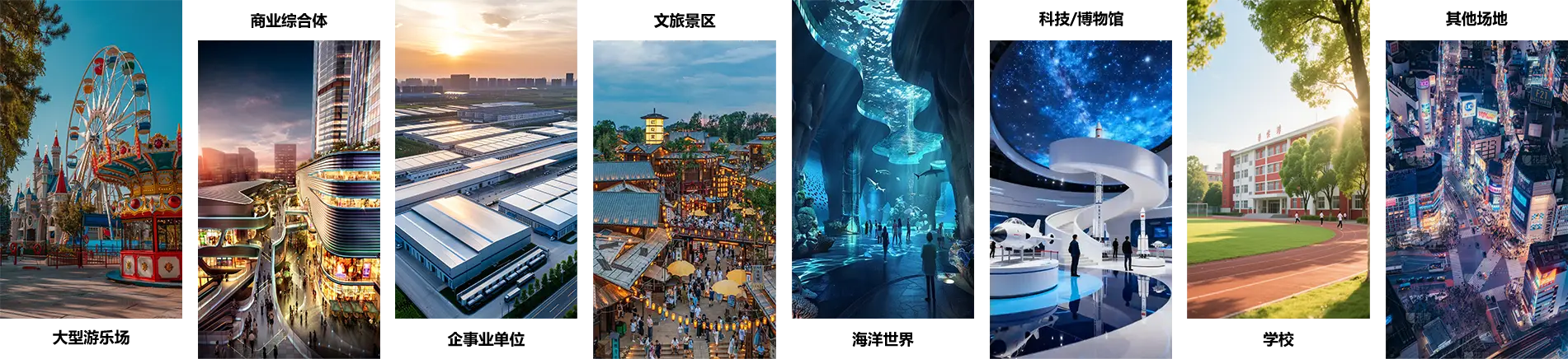 1. 哇酷飞行影院多适用场景展示拼图，沉浸式环幕剧场可落地文旅景区、商业综合体、科技馆、研学基地、主题乐园等场地